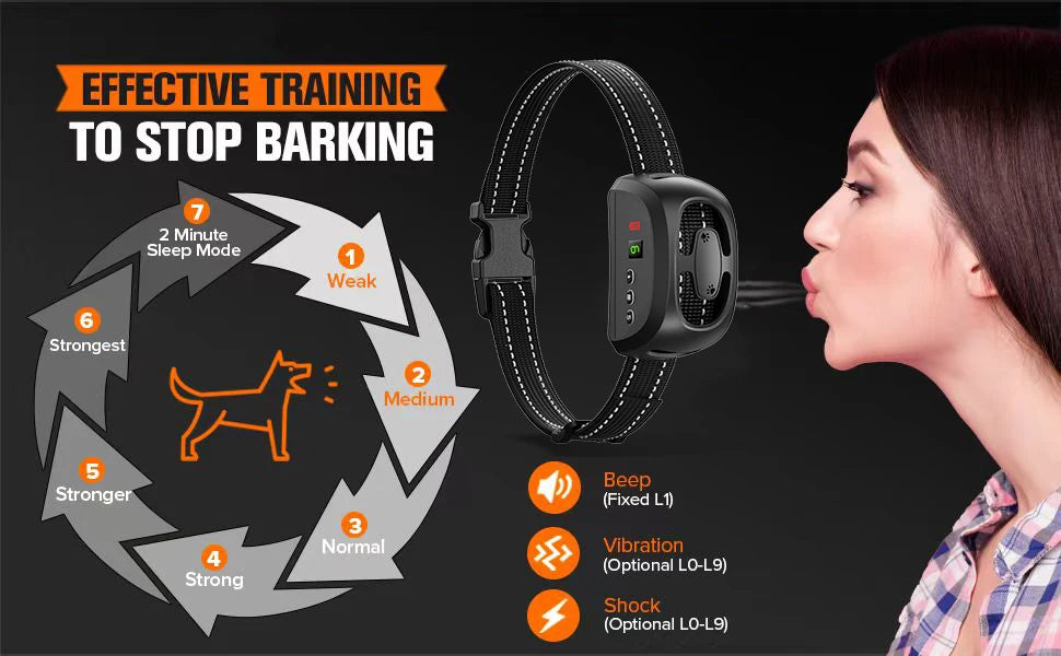 ABQP Automatic Anti Barking Dog Collar Rechargeable Electric Dogs Training Collar Dog Stop Barking Vibration Waterproof Collar - Dogy