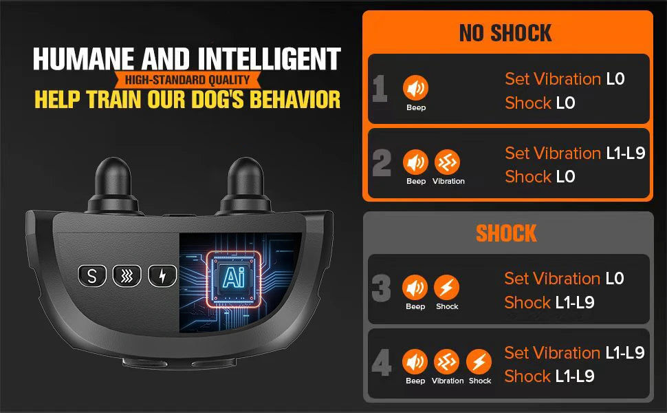 ABQP Automatic Anti Barking Dog Collar Rechargeable Electric Dogs Training Collar Dog Stop Barking Vibration Waterproof Collar - Dogy